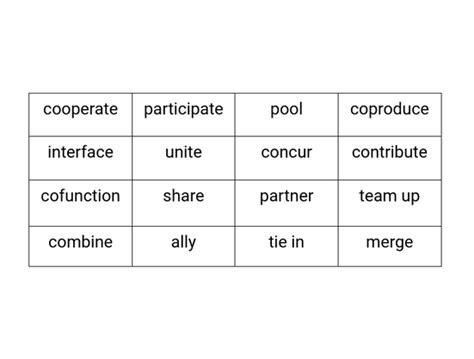 participate synonym resume|collaborate synonym resume.